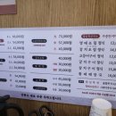 속초그바람에 발산점 네이버블로그