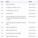 국민건강보험공단김해지사 이미지