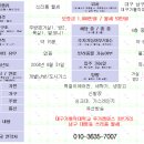 대구가톨릭대학교 루가캠퍼스 이미지