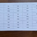 24시프린팅샵 - 동대문구 전농로 199 | 24시프린팅샵