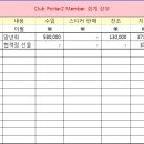 [2016년 12월 28일 정리] Club Porter2 Member 동호회 운영비 및 장부내역입니다. 이미지