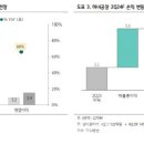 마녀공장 이미지