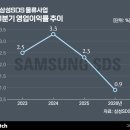 선진물류(주)