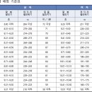 광진맥스스포츠