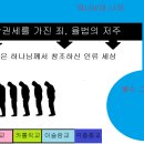 기독마트 이미지