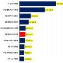 소노하이브 이미지