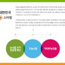 씨엔지 이미지