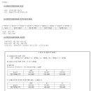 2012.06.11~24 ＜제2회 대한민국발레축제＞ 서울 예술의전당 오페라극장,자유소극장 이미지