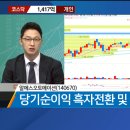 알에스 상사