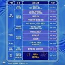 거제해양관광개발공사 | 2026 거제여름 해양축제 지세포항 일원 초대가수 코요태, 박서진, 마린이, 트리플에스 총정리