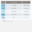 슈팅스타아카데미 이미지