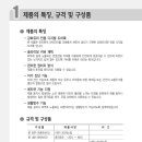 스타게이트(star gate) 이미지