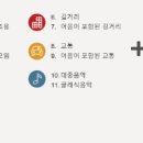 와이덱스보청기(부산서면점) 이미지