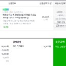 나무커머스 - 광주시 태재로 122 | 나무커머스
