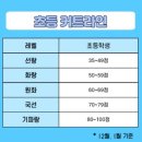 (주)밝은누리정보 | 26년 2월 워킹맘 일상 기록-7세 2월 레테 주간, 레테 보고 다 미등록한 일상