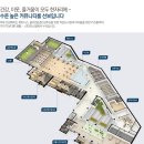 신안공인중개사사무소 이미지