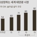 파워큐셀 이미지