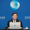 Too early to discuss monetary easing: BOK chief 한은총재: 금융완화논의는 시기상조 이미지