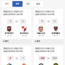 [44회 대한축구협회장배][결과] U-18 8강 경기 결과 및 4강 경기 일정 이미지