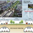 경인건설(주) 이미지