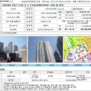 강남구 도곡동 삼성래미안아파트(48평형)89,600만원---감정가의 64% 이미지