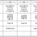 11월 공지문 이미지