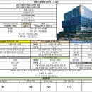 주식회사 골든 브리지