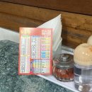 오류원 | [서울/오류동] 가성비 괜찮은 중식집 '오류원' 그리고 오류동 데이트 코스 추천