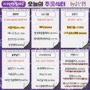 화화장품