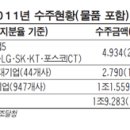 에이텍--소프트웨어 진흥법 수혜주목. 이미지