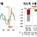 한국수지 이미지