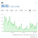 건정테크 네이버블로그