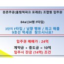 둔촌주공입주권 3단지 84㎡(34평 F타입) / 24억 / 남향 뻥뷰 / 9호선역세권 / 입주시 잔금 매물 이미지