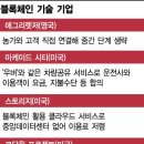 24시PC 이미지