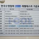 I-COX(아이콕스) 이미지