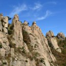 월출산국립공원 천황사주차장 이미지