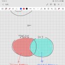 746조 불법원인급여 이미지