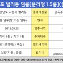 삼천포공인중개사사무소 네이버블로그