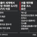 문화아이콘