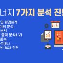 두울태양광발전소 이미지