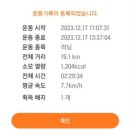 하노이 서호 한바퀴 달리기 시작합니다!