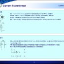 CT(Current Transformer Design) 이미지