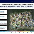 위너스골프클럽 네이버블로그