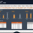 평택화양지구이편한세상