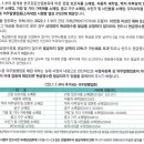 벽지/장판/마루 소매업 이미지