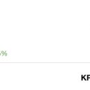 히든클리프호텔&네이쳐 이미지