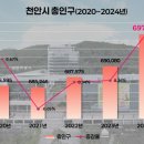 조조사 이미지