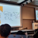 연자로 | 한국성장기치과교정연구회 학술대회 연자 참여 후기｜성장기 혼합치열기 교정 강의