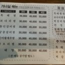 거너실흑태찜전문점 이미지