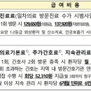 의료법인미래의료재단 이미지